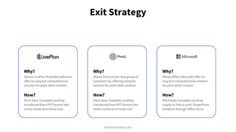 Exit Strategy Template