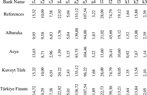 Comparison Matrix COMPARISON MATRIX | Download Table