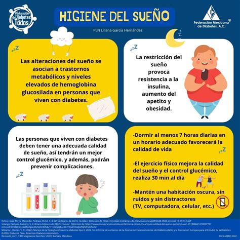 Higiene del sueño - Federación Mexicana de Diabetes, A.C.