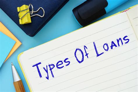 What are the Different Types of Loan Available in India?