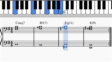 Jazz chord progression piano chart - hebxe