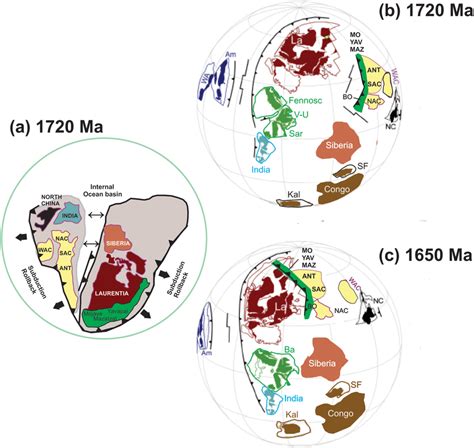 Alternative reconstructions for Australia and Laurentia in Nuna... | Download Scientific Diagram