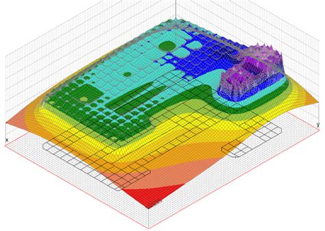 Electromagnetic Simulation Software XGSLab UK Agents Sales