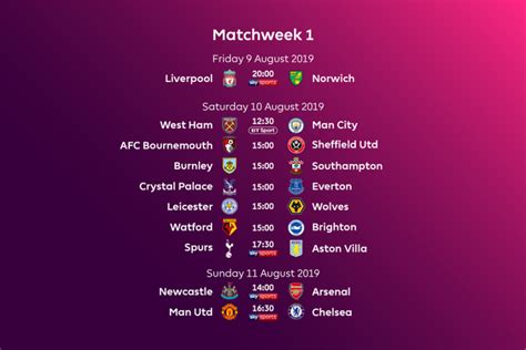 Premier League Fixtures and Schedule for 2019/2020 | FootballTalk.org