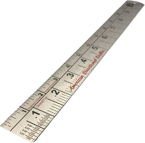 Decimal On A Ruler