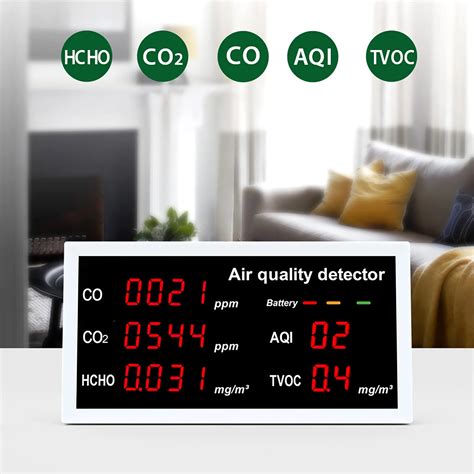 Air Quality Monitor Indoor,CO2 Detector Air Pollution Carbon Dioxide Detector with Temperature ...