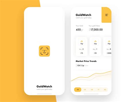 GoldWatch app by Bagus Fikri for Fikri Studio on Dribbble