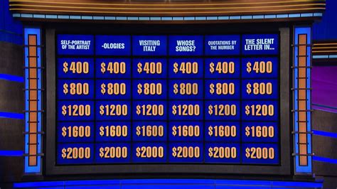 Indian-Americans featured as a whole category on Jeopardy! Tournament of Champions quarter-final ...