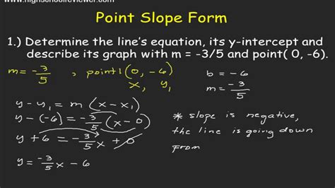 Point Slope Form of the Equation of the Line - YouTube