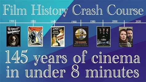 Film History Fun! Video Features One Essential Film Each Year of Cinema’s 145 Year History ...