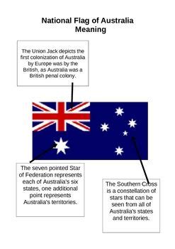 Bedeckt Gedeihen Opa what do the stars on the australian flag represent Leckage Respektvoll Barry