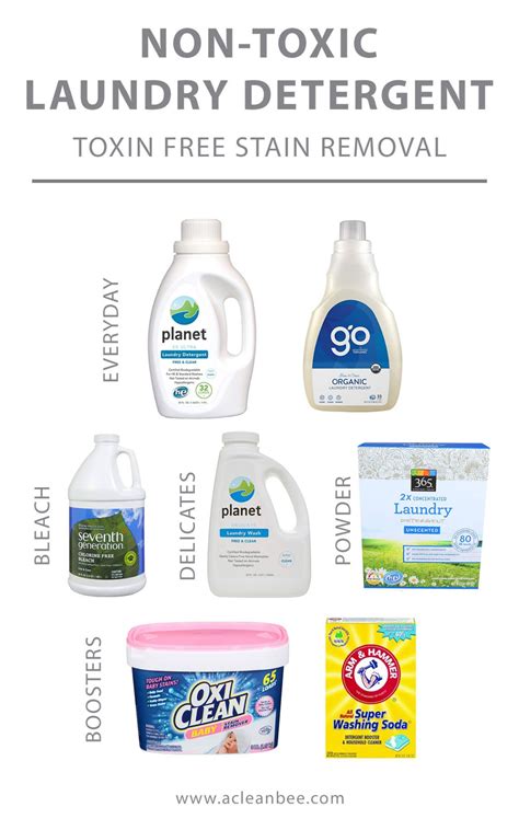 The Best Non Toxic Laundry Detergents and Other Laundry Products