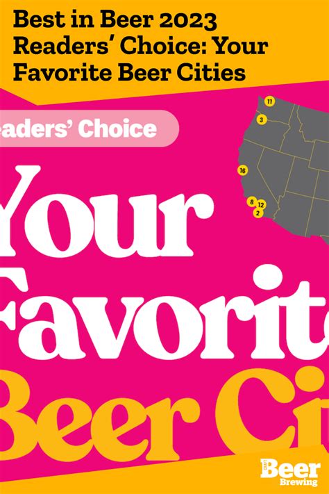 Best in Beer 2023 Readers’ Choice: Your Favorite Beer Cities | Craft ...