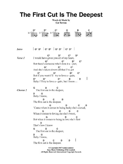 The First Cut Is The Deepest by Cat Stevens - Guitar Chords/Lyrics - Guitar Instructor