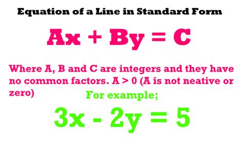 What Is Standard Form Equation / Standard Form Equation Of Circle Yaman ...