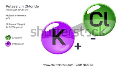 Potassium Chloride Molecular Structure Formula Periodic Stock Vector ...