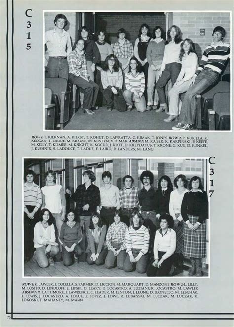 Auburn High School, Auburn, NY, 1980 Yearbook