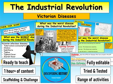 Victorian Diseases | Teaching Resources