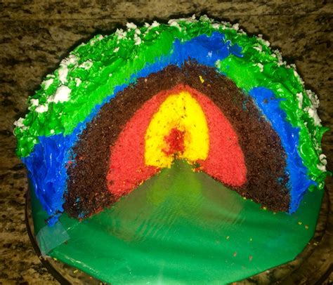 Edible Science Project-Earth Layer Cake | Earth layers project, Earth ...