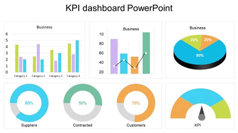 Free Powerpoint Dashboard Template – Creative Inspirational Template ...