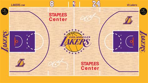 Lakers Court Wallpapers - Top Free Lakers Court Backgrounds ...