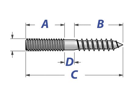 Hanger Bolt Dimensions and Technical Info. | AFT Fasteners