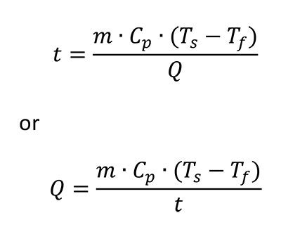 Heat Transfer Equation