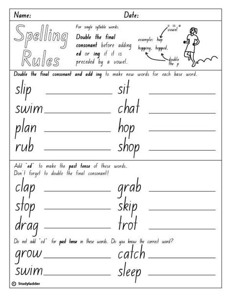 Doubling Consonant Rule Worksheets