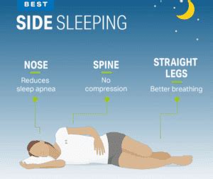 Sleep Positions – What you need to know! - Core Results Personal TrainingCore Results Personal ...