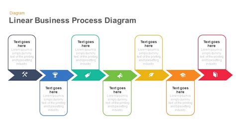 Free Powerpoint Process Flow Templates