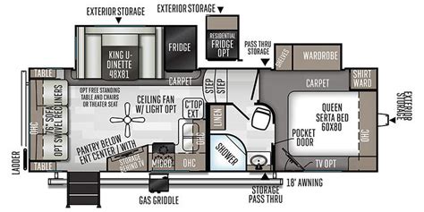 2020 Forest River Rockwood Ultra Lite 2441WS Fifth Wheel Specs