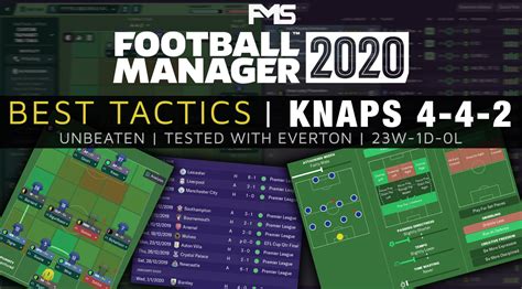 FM 2020 Tactics Archives • Football Manager Stories