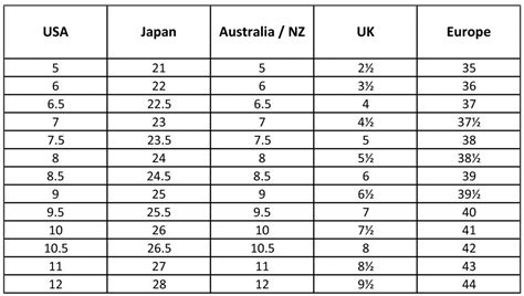 Find Out Your Japanese Shoe Size (Men and Women) - Tokyo Fashion Guide