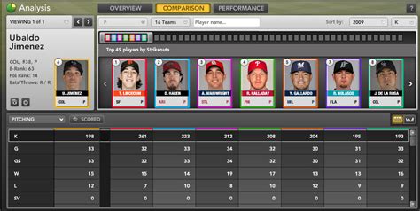 When To Target Pitching In Your Fantasy Baseball Draft | Bloomberg Sports