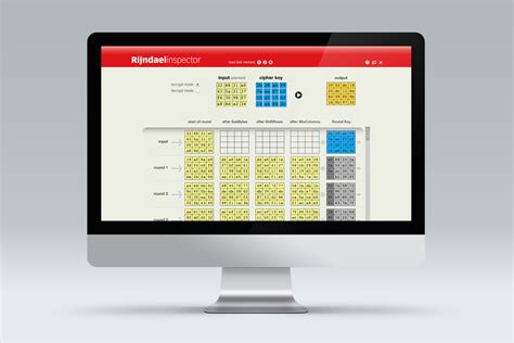 Rijndael (AES) Animation – Forma Estudio