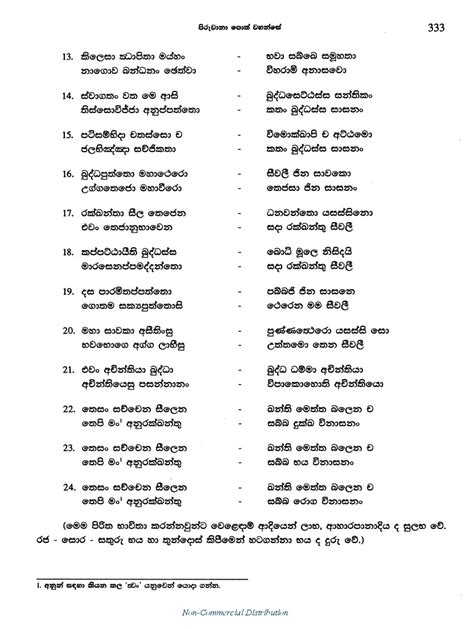 JALANANDANA PIRITHA SINHALA PDF DOWNLOAD