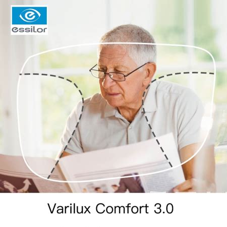-35% Varilux Comfort Essilor - Progresive Essilor