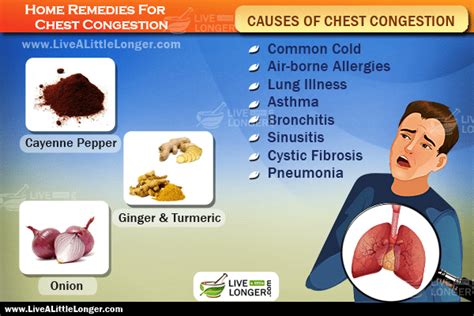 12 Natural Home Remedies For Chest Congestion Relief