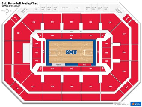 Moody Coliseum Seating Chart - RateYourSeats.com