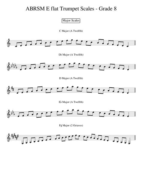 ABRSM E flat Trumpet Scales - Grade 8 Sheet music for Piano (Solo) | Musescore.com