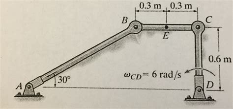 Solved The four-bar linkage is moving with CD equal to 6 | Chegg.com