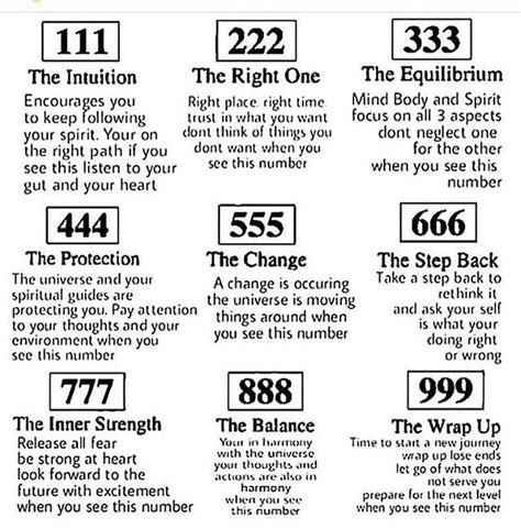 Sintético 104+ Foto Que Significa El Numero 222 En Lo Espiritual Actualizar