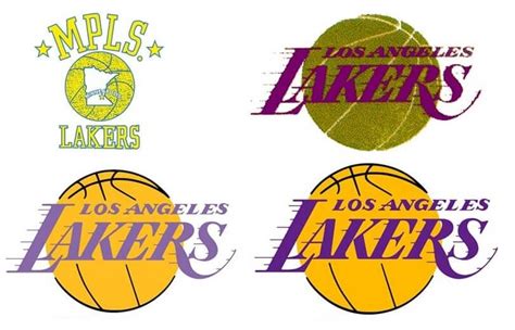 Lakers Logo and History of the Team | LogoMyWay