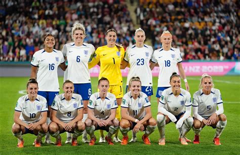 England women vs Denmark predicted lineups and latest team news - Pundit Feed