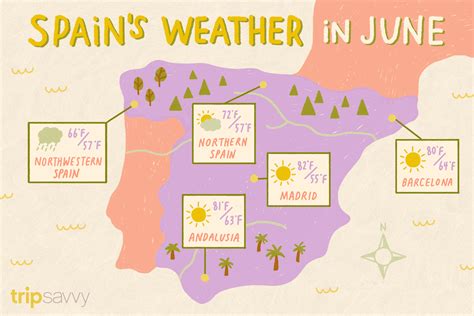 June in Spain: Weather and Event Guide