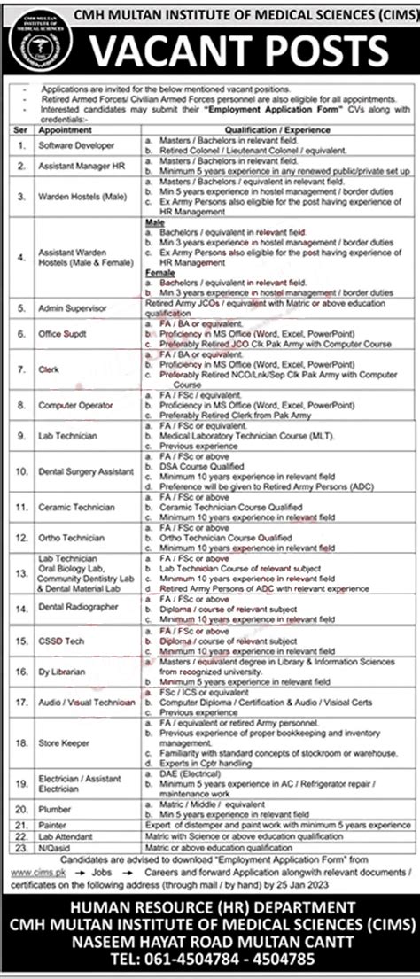 CMH Multan Institute of Medical Sciences CIMS Jobs 2023 | Download Application Form