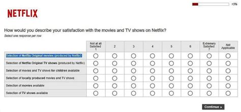 Top Customer Satisfaction Survey Questions to Ask in 2023 (UPDATED!)