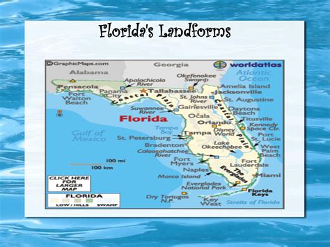 Florida`s Landforms