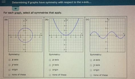 (Solved) - = Determining If Graphs Have Symmetry With Respect To The X-Axis... (1 Answer ...