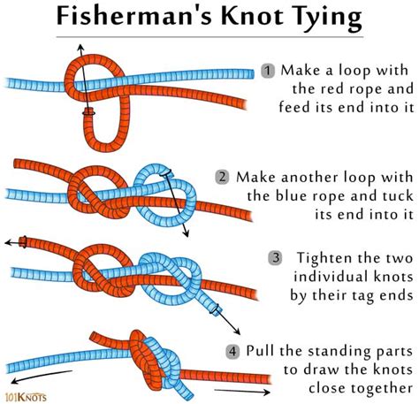 Rope Knot Tying Diagrams